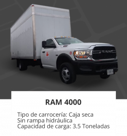 RAM 4000 2