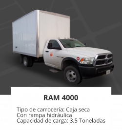 RAM 4000 3