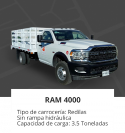 RAM 4000